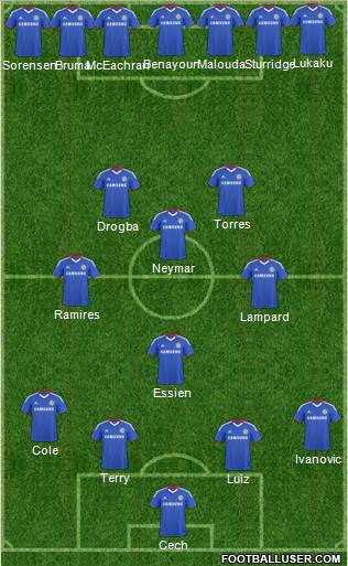 Chelsea Formation 2011