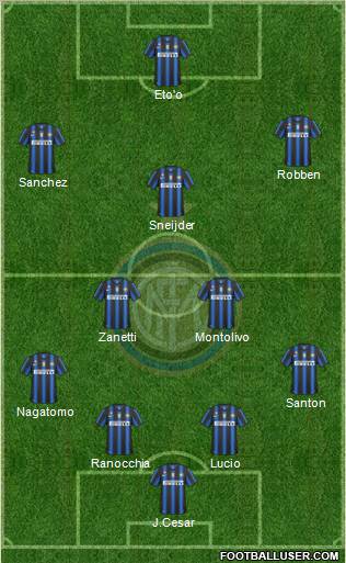 F.C. Internazionale Formation 2011
