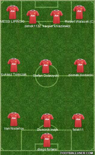 Manchester United Formation 2011