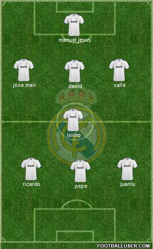 Real Madrid C.F. Formation 2011