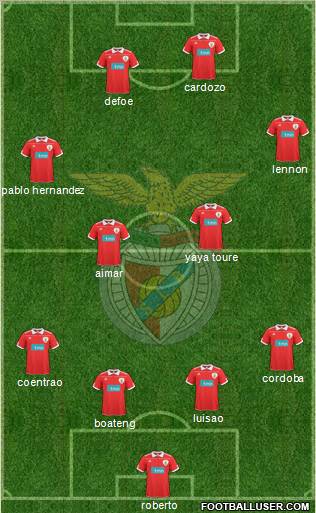 Sport Lisboa e Benfica - SAD Formation 2011