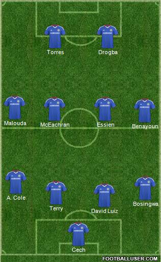 Chelsea Formation 2011