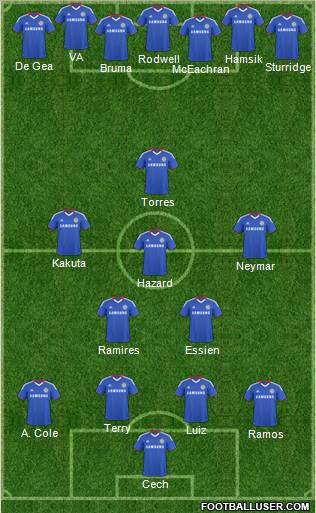 Chelsea Formation 2011