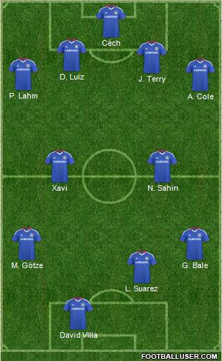 Chelsea Formation 2011