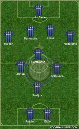 F.C. Internazionale Formation 2011