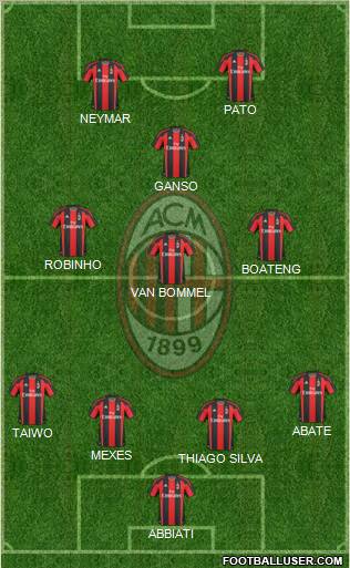 A.C. Milan Formation 2011