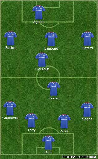 Chelsea Formation 2011