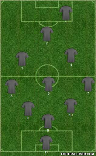 Dream Team Formation 2011
