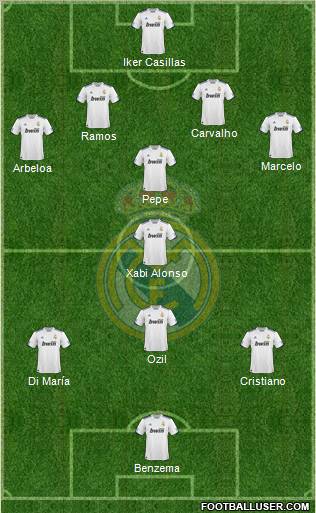 Real Madrid C.F. Formation 2011