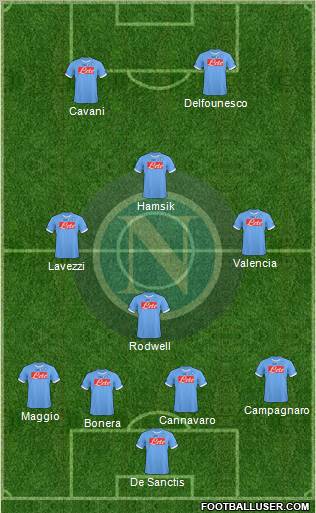 Napoli Formation 2011