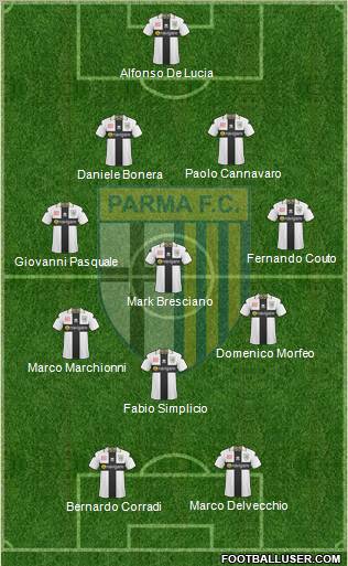 Parma Formation 2011