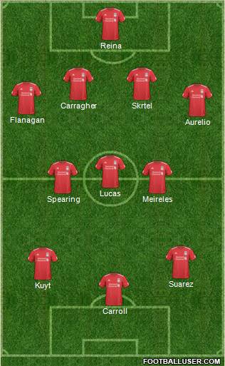Liverpool Formation 2011