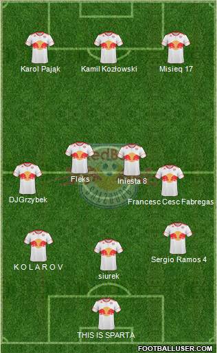 FC Salzburg Formation 2011