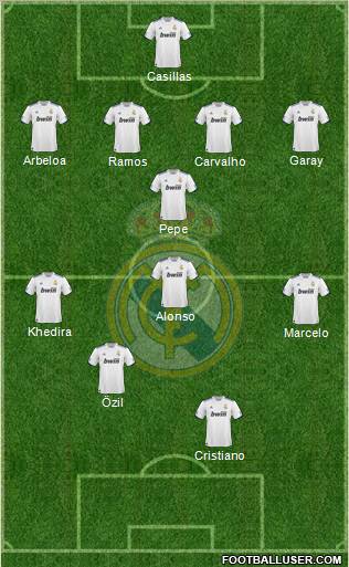 Real Madrid C.F. Formation 2011