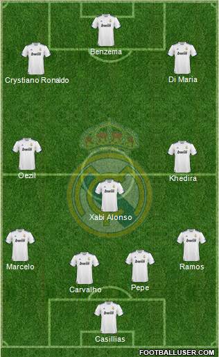 Real Madrid C.F. Formation 2011