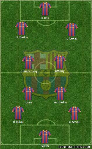 F.C. Barcelona Formation 2011