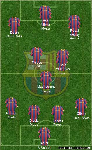 F.C. Barcelona Formation 2011