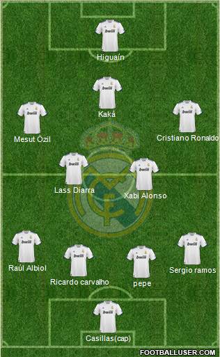 Real Madrid C.F. Formation 2011