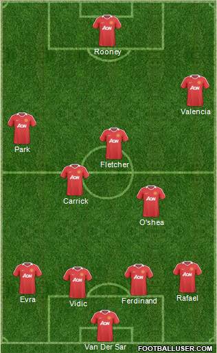 Manchester United Formation 2011