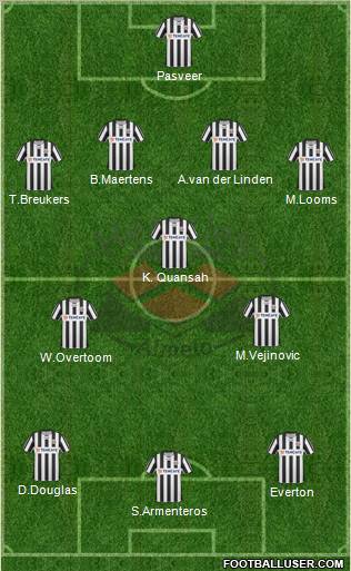 Heracles Almelo Formation 2011