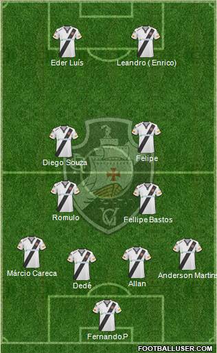 CR Vasco da Gama Formation 2011