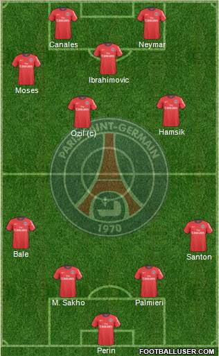 Paris Saint-Germain Formation 2011