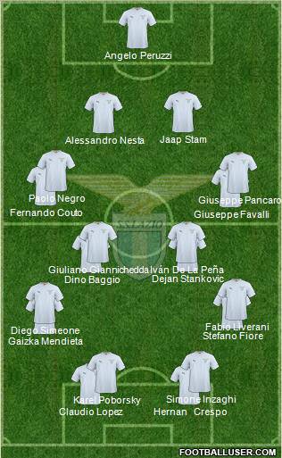 S.S. Lazio Formation 2011