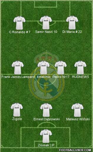 Real Madrid C.F. Formation 2011