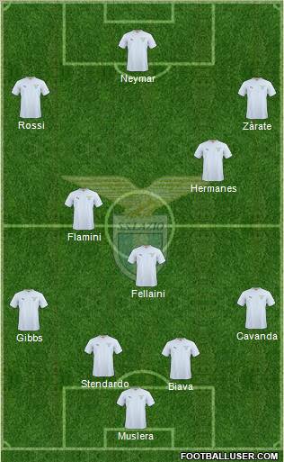 S.S. Lazio Formation 2011