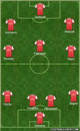 Arsenal Formation 2011