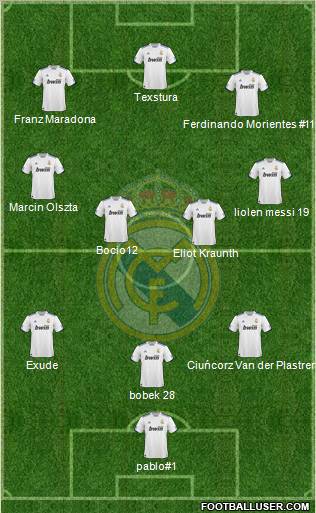Real Madrid C.F. Formation 2011