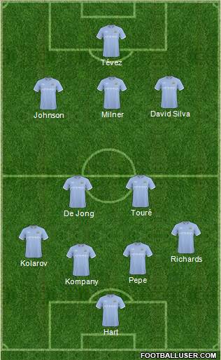 Manchester City Formation 2011