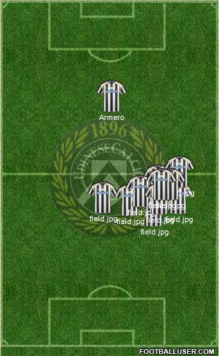Udinese Formation 2011