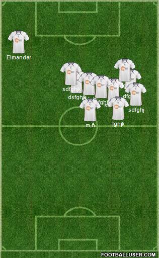 Bolton Wanderers Formation 2011