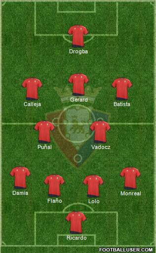 C. At. Osasuna Formation 2011