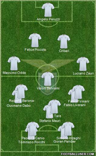 S.S. Lazio Formation 2011