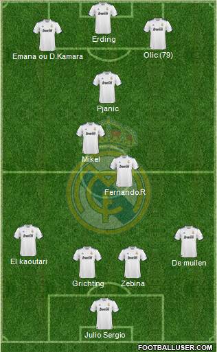 Real Madrid C.F. Formation 2011