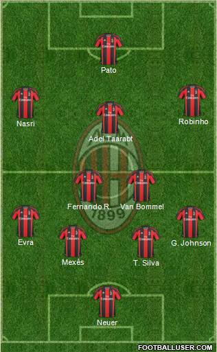 A.C. Milan Formation 2011