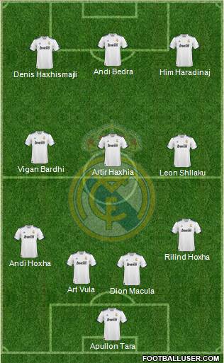 Real Madrid C.F. Formation 2011