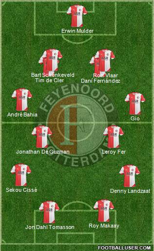 Feyenoord Formation 2011