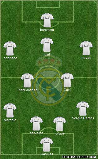 Real Madrid C.F. Formation 2011