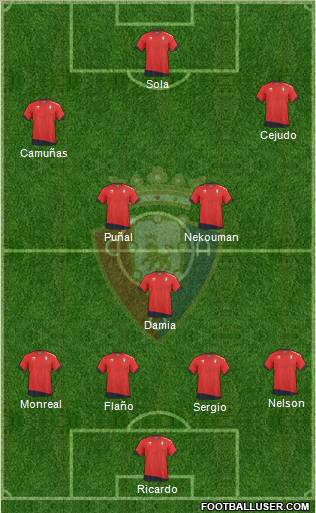 C. At. Osasuna Formation 2011