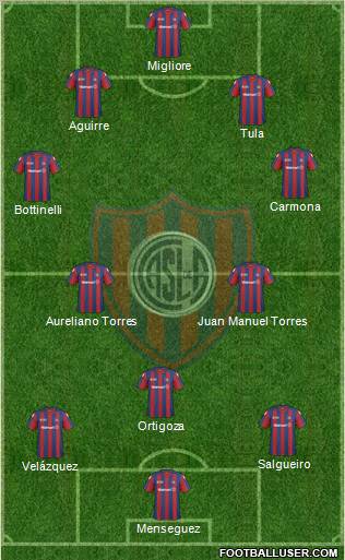 San Lorenzo de Almagro Formation 2011