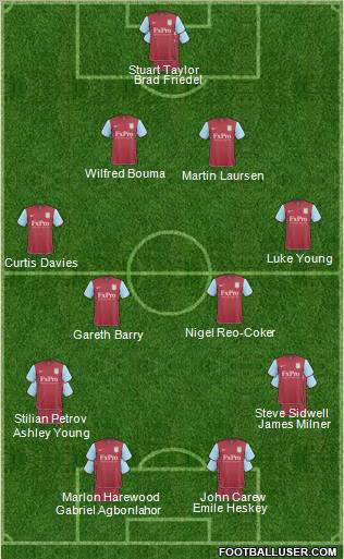 Aston Villa Formation 2011