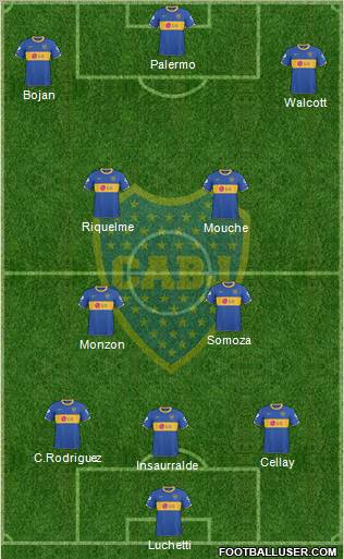 Boca Juniors Formation 2011