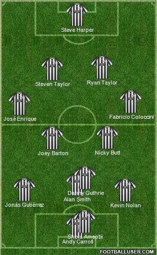 Newcastle United Formation 2011