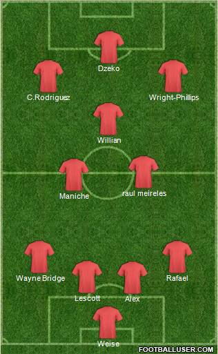 Pro Evolution Soccer Team Formation 2011