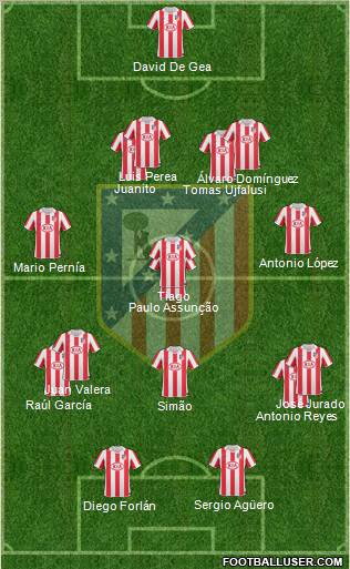 C. Atlético Madrid S.A.D. Formation 2011