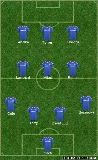 Chelsea Formation 2011
