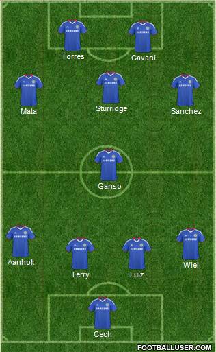 Chelsea Formation 2011